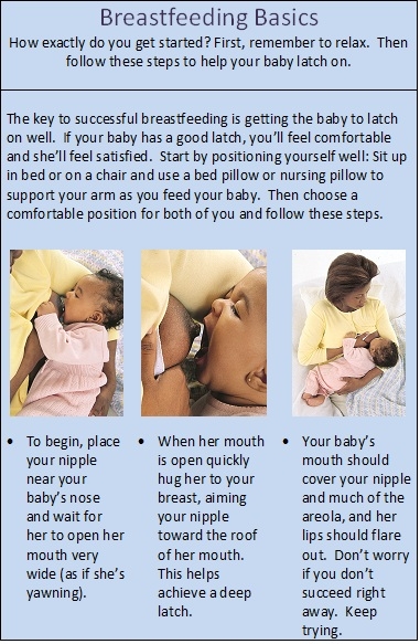 Breastfeeding Basics: Tips for Nursing Mothers
