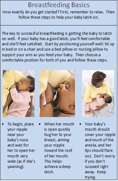 Breastfeeding latch hot sale tips