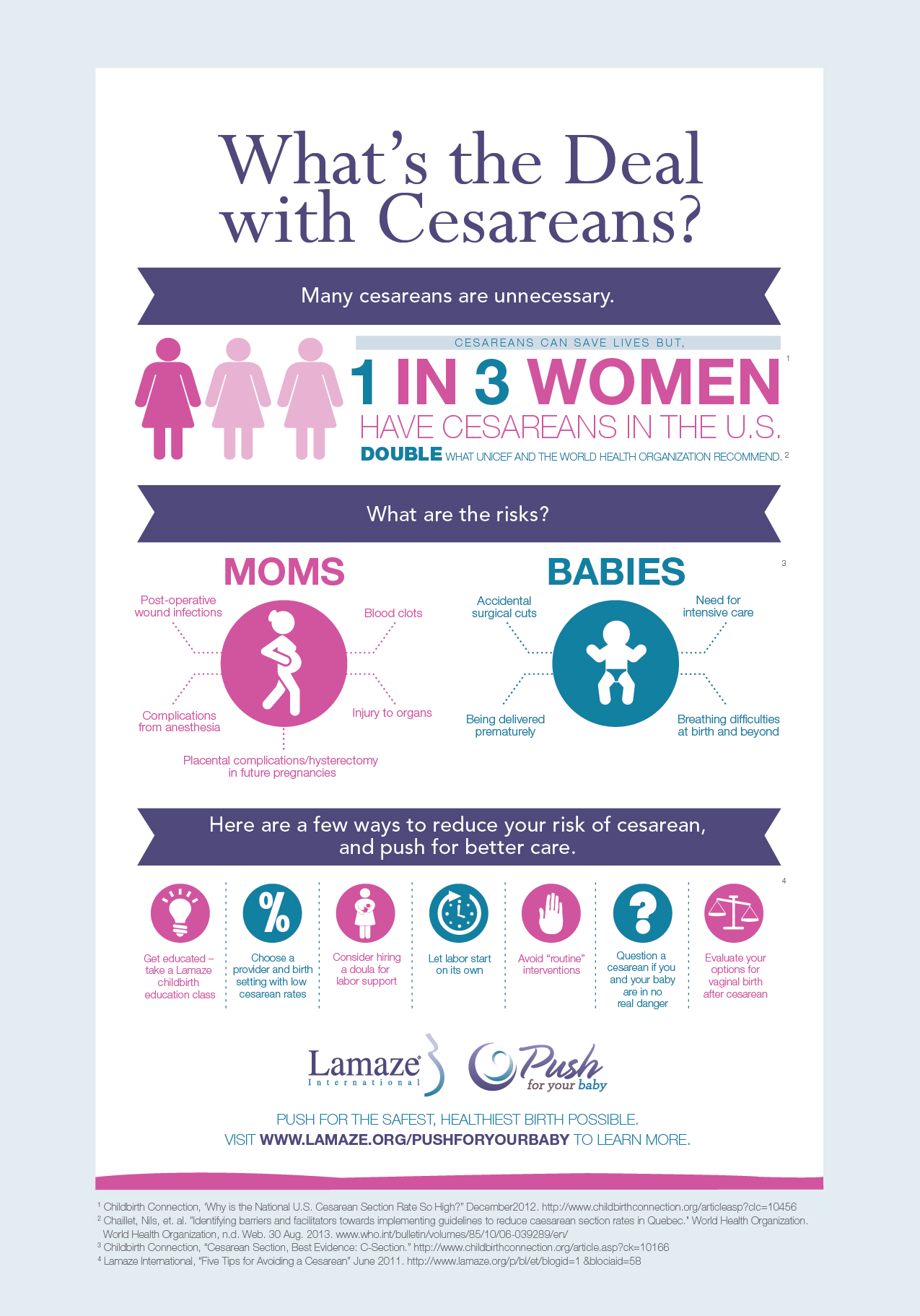 Lamaze for Parents Blogs April is Cesarean Awareness Month