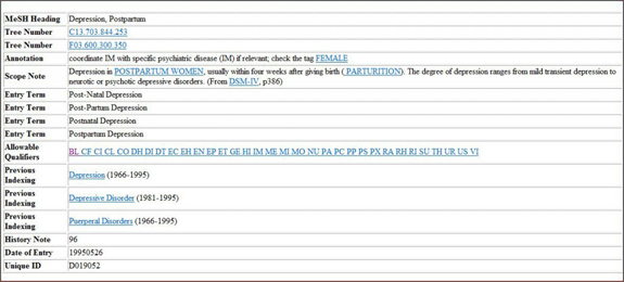 MeSH Descriptor PPD