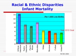 disparities preconception mortality