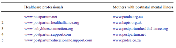 table 1 PMD websites