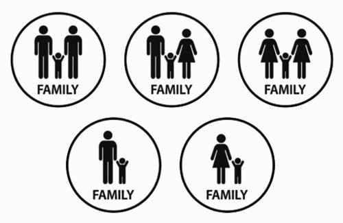 all families
