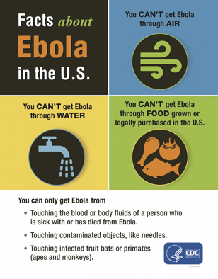 ebola infographic cc cdc