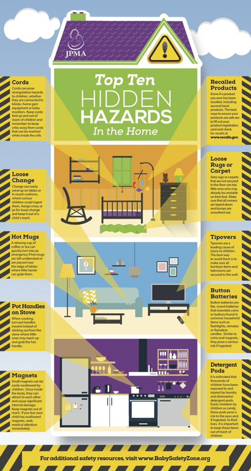 bsm-hiddenhazards-infographic