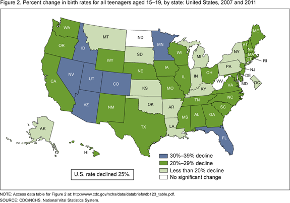 teen birth rates usa